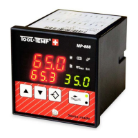 Preview: Tool-Temp MP-888