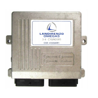 Preview: LANDIRENZO OMEGAS