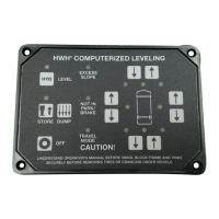 Preview: HWH 625 Series