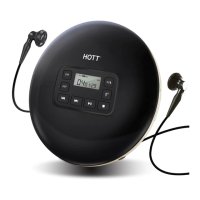 Preview: Hott CD611T