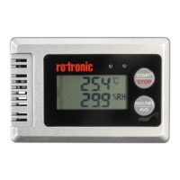 Preview: Rotronic HL-1D