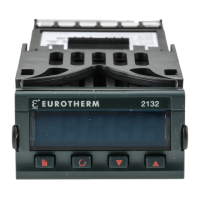 Preview: Eurotherm 2132