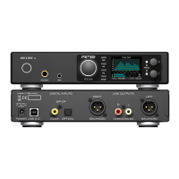 Preview: RME Audio ADI-2 DAC