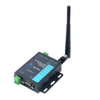 Preview: USR IOT USR-W610