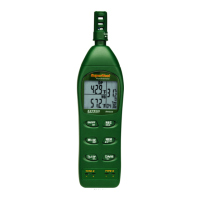 Preview: Extech Instruments RH350
