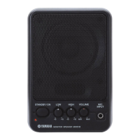 Preview: Yamaha MS101III