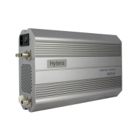 Preview: Hytera RD625