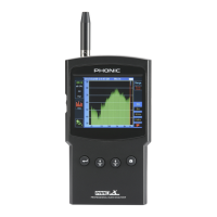 Preview: Phonic PAA3X