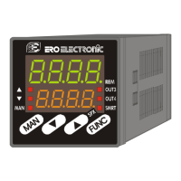 Preview: ero electronic LFS