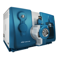 Preview: SCIEX 5500 Series
