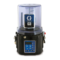Preview: Graco G3 Series