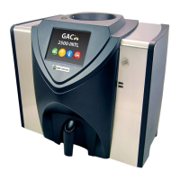 Preview: Dickey-John GAC 2500