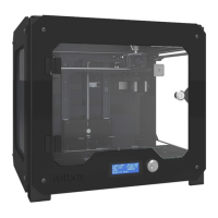 Preview: bq Witbox