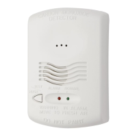 Preview: System Sensor CO1224