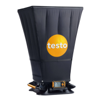 Preview: TESTO 420