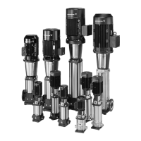Preview: Grundfos CR Series
