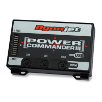 Preview: Dynojet Power commander 3