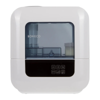 Preview: Boneco U700