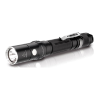 Preview: Fenix LD22