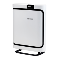 Preview: Boneco P400