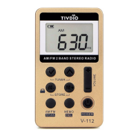 Preview: Tivdio V-112