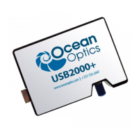 Preview: Ocean Optics USB2000
