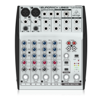 Preview: Behringer Eurorack UB502