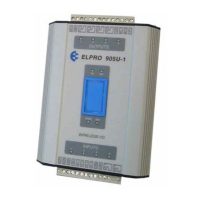 Preview: ELPRO 905U