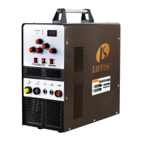 Preview: LOTOS TIG200