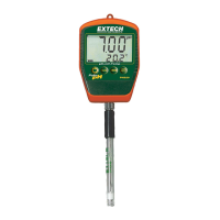 Extech Instruments PH220