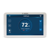 Preview: Bosch BCC100