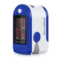 Preview: AccuMed CMS-50D