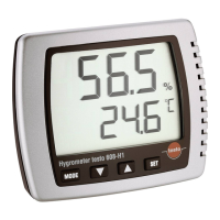Preview: TESTO 608 - H1