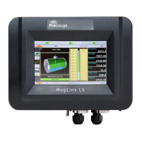 Preview: Tokheim ProGauge MAGLINK LX