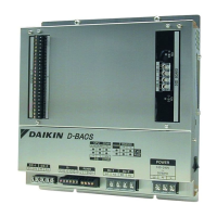Preview: Daikin D-BACS
