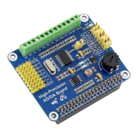 Preview: High-Precision AD/DA Board