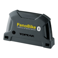 Preview: Topeak PANOBIKE