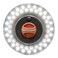 Preview: Rotolight RL48-B