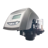 Preview: Autotrol 255 Series