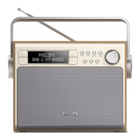 Preview: Philips AE5020