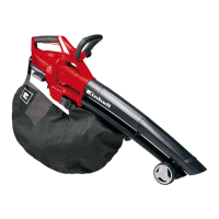 Preview: EINHELL GE-CL 36 Li E