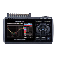 Preview: GRAPHTEC midi LOGGER GL240