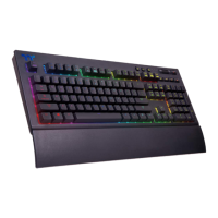 Preview: Thermaltake X1 RGB