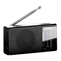 Preview: Sony ICF-P36