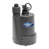 Preview: superior pump 91025