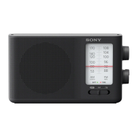 Preview: Sony ICF-19