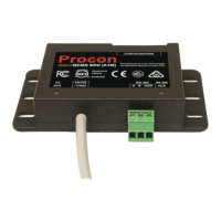 Preview: Procon A1M