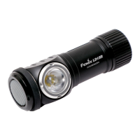 Preview: Fenix LD15R