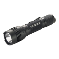 Preview: StreamLight PROTAC HL USB