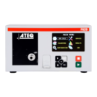 Preview: ATEQ F620